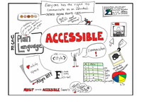 Audiovisuals per a tothom!